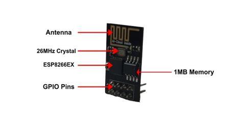 ESP-01을 MQTT와 함께 사용: IoT 장치를 연결하고 제어하는 ​​방법